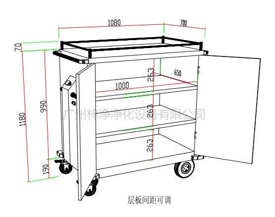 無菌物品運送車、回收車、下送車、電動運送車、密封車設計圖